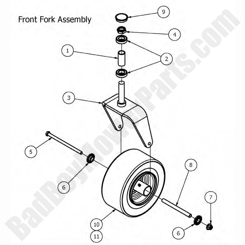 1583 - Bad Boy Mower Parts Lookup > 2017 > Maverick > Front Fork Assembly